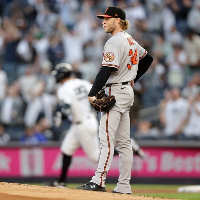 Does a sub-par American League give you hope the O's can turn it around?