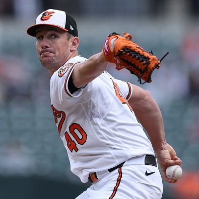 Do you think Chris Bassitt has lived up to expectations thus far?