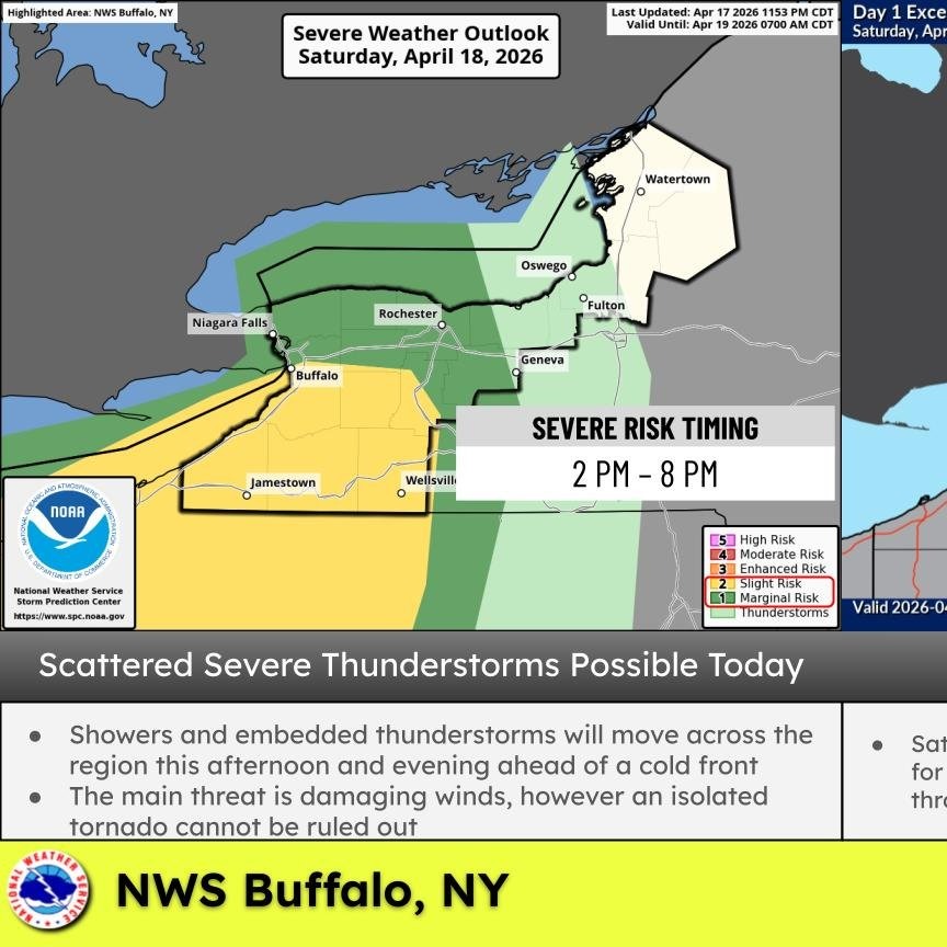 NWS Meteorologist Phillip Pandolfo