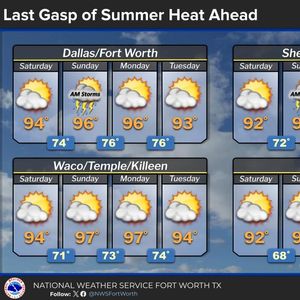 Hot and mainly dry this weekend