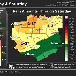 A bunch of rain heading to North Texas through noon Saturday