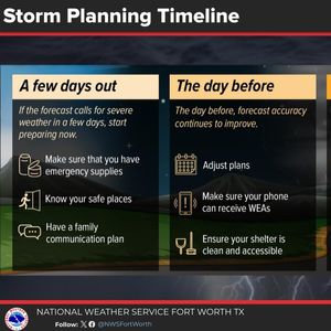 A stormy Sunday ahead