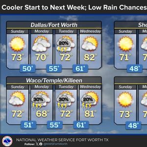 Rain and colder weather on the way this weekend