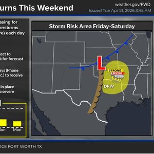 More welcome rain today, severe weather possible this weekend