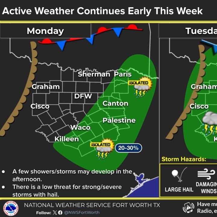 Severe weather returns Tuesday evening
