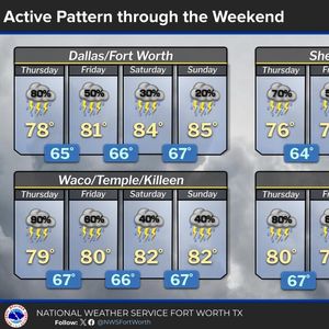 A stormy week ahead, some severe