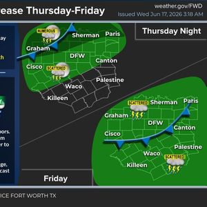 Heat Advisory on Thursday; A stormy and cooler Friday