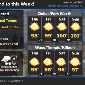 A slight chance of storms through noon Wednesday