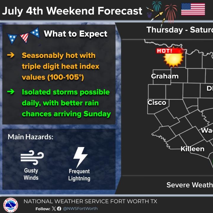 A few lucky ones will rain this weekend!