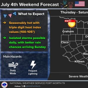 A few lucky ones will rain this weekend!