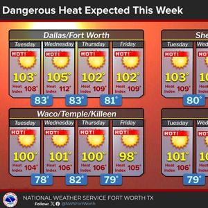 Intense heat with Heat Advisories to boot
