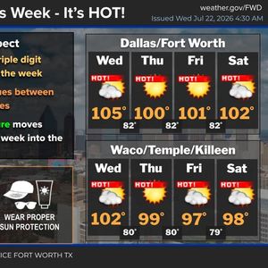 Extreme Heat Warning, a slight chance of storms