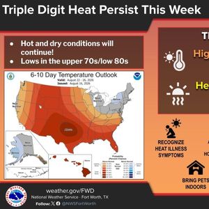 Hottest week of the year on the way