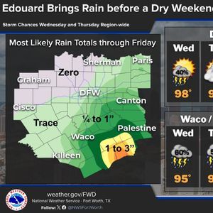 Scattered storms approach north Texas by late Wednesday