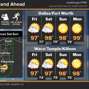 If you are lucky, you'll see some rain in your backyard on Thursday