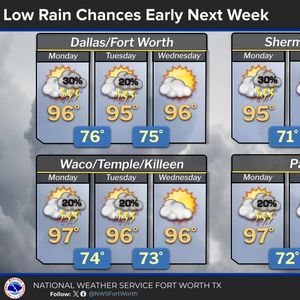 Heat Advisories are gone, but not forgotten