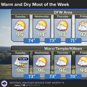 More rain chances today; Cooler tomorrow