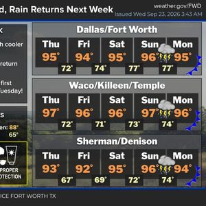 A week form today it will finally feel like Fall!