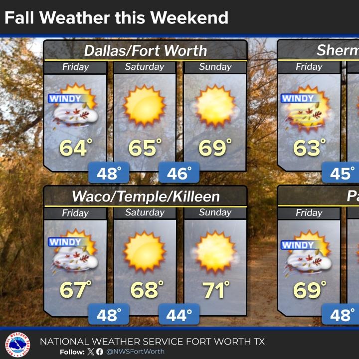 Fall weather has FINALLY arrived!