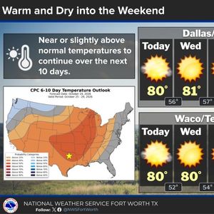 Cool mornings and pleasant afternoons through the week