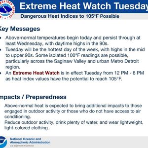 Extreme heat forecast to hit Metro Detroit starting Tuesday