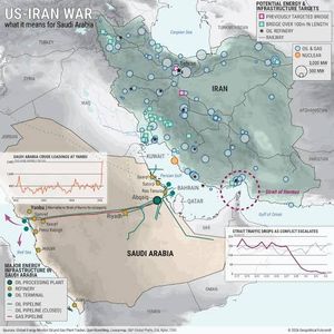 EXPOSED: The Secret Deal Giving Iran Control of the Strait! 💣🚨