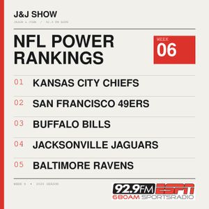 Week 6 NFL Power Rankings from the J&J Show on 92.9 FM ESPN--- Any changes at the top?