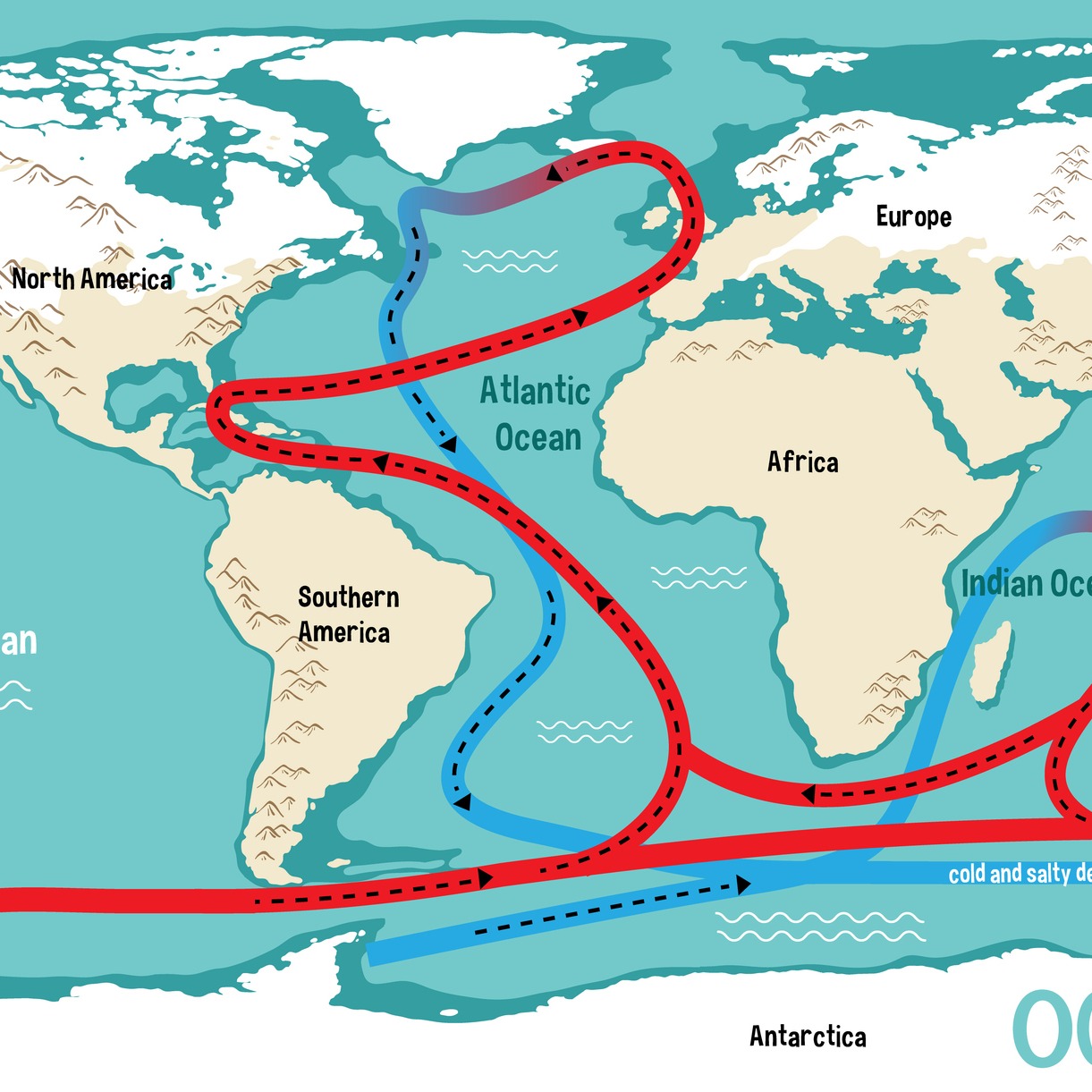 Could ocean currents create a doomsday for our planet?