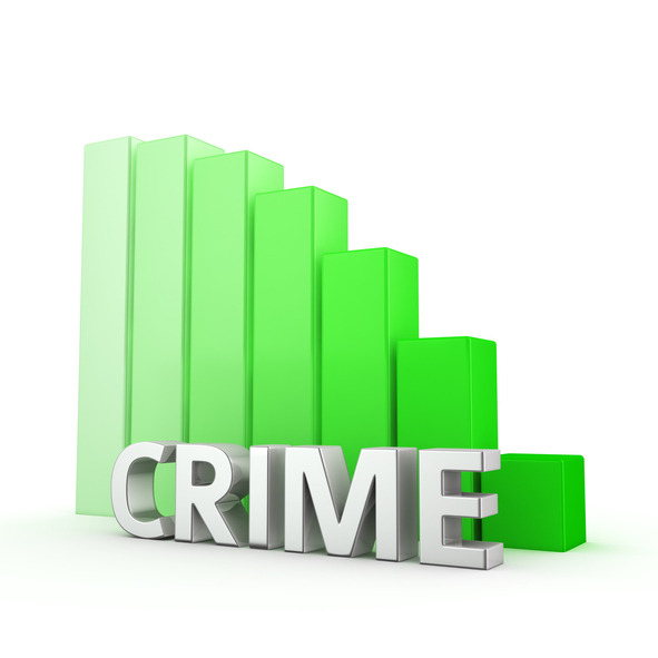 How New Orleans has continued to make progress on violent crime