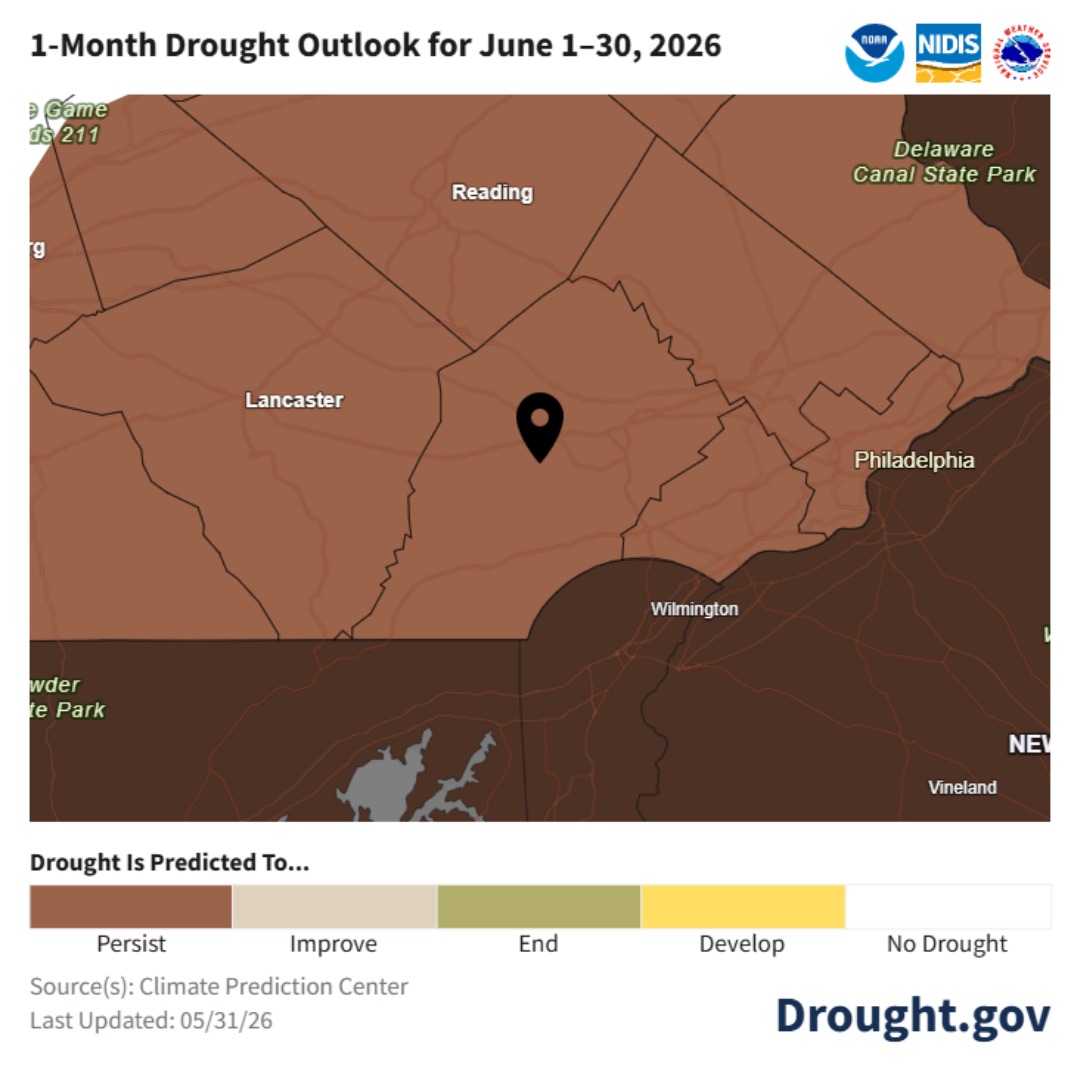 Farmers adjust to drought warning in Chester County