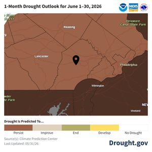 Farmers adjust to drought warning in Chester County