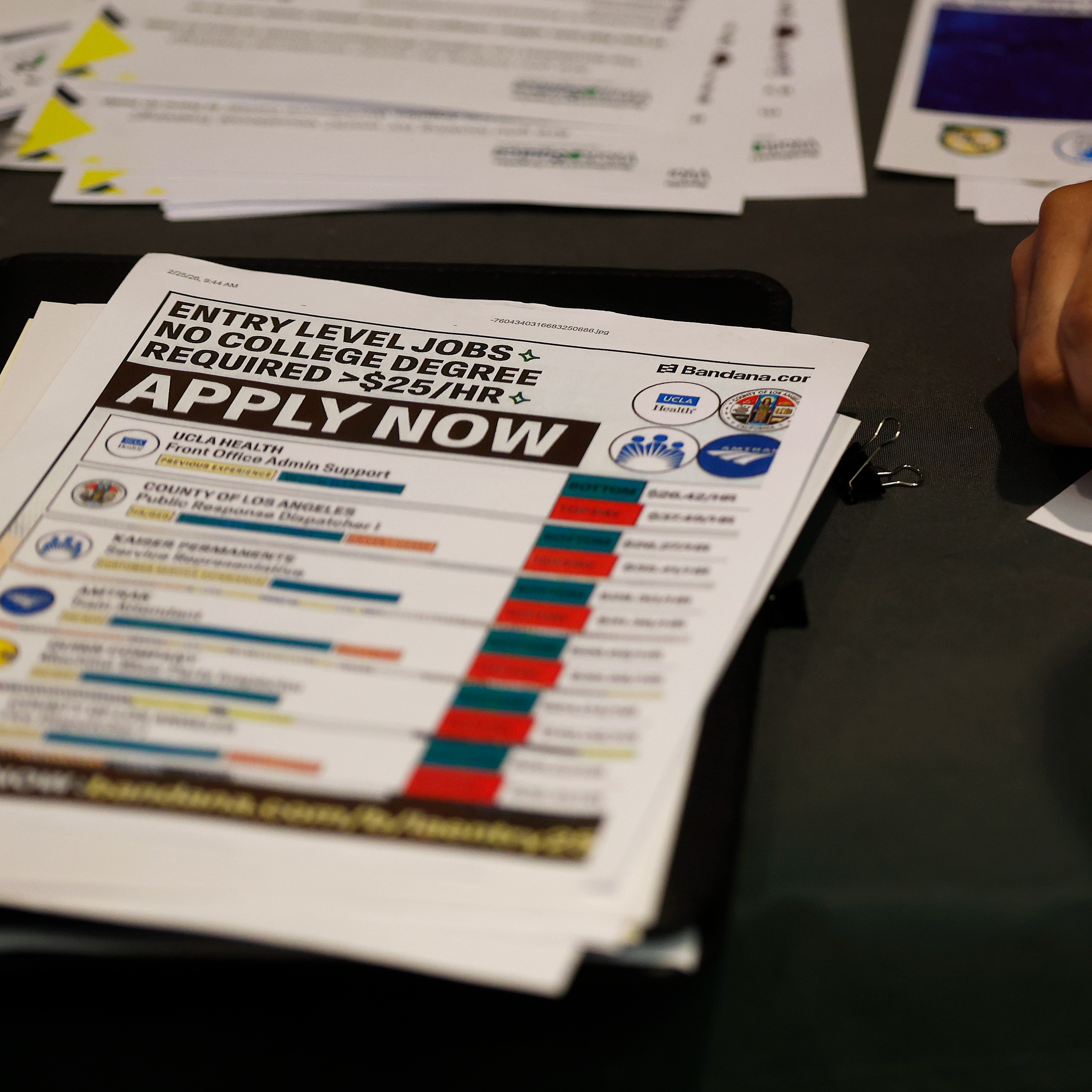 Exploring the state of the job market for the class of 2026